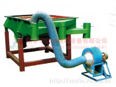 蘇州楊經(jīng)理采購(gòu)的HYL-1025型麥糠振動(dòng)篩已發(fā)貨,請(qǐng)